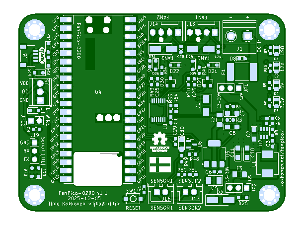 fan pico board top
